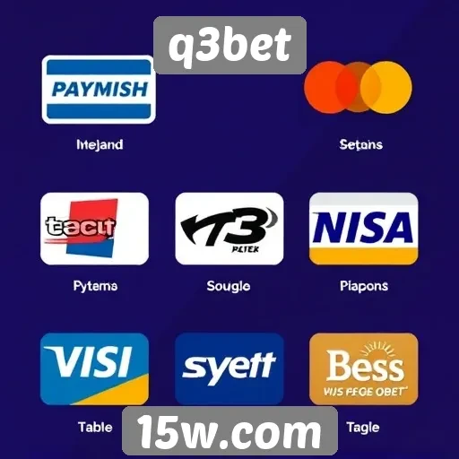 Métodos de pagamento aceitos no q3bet